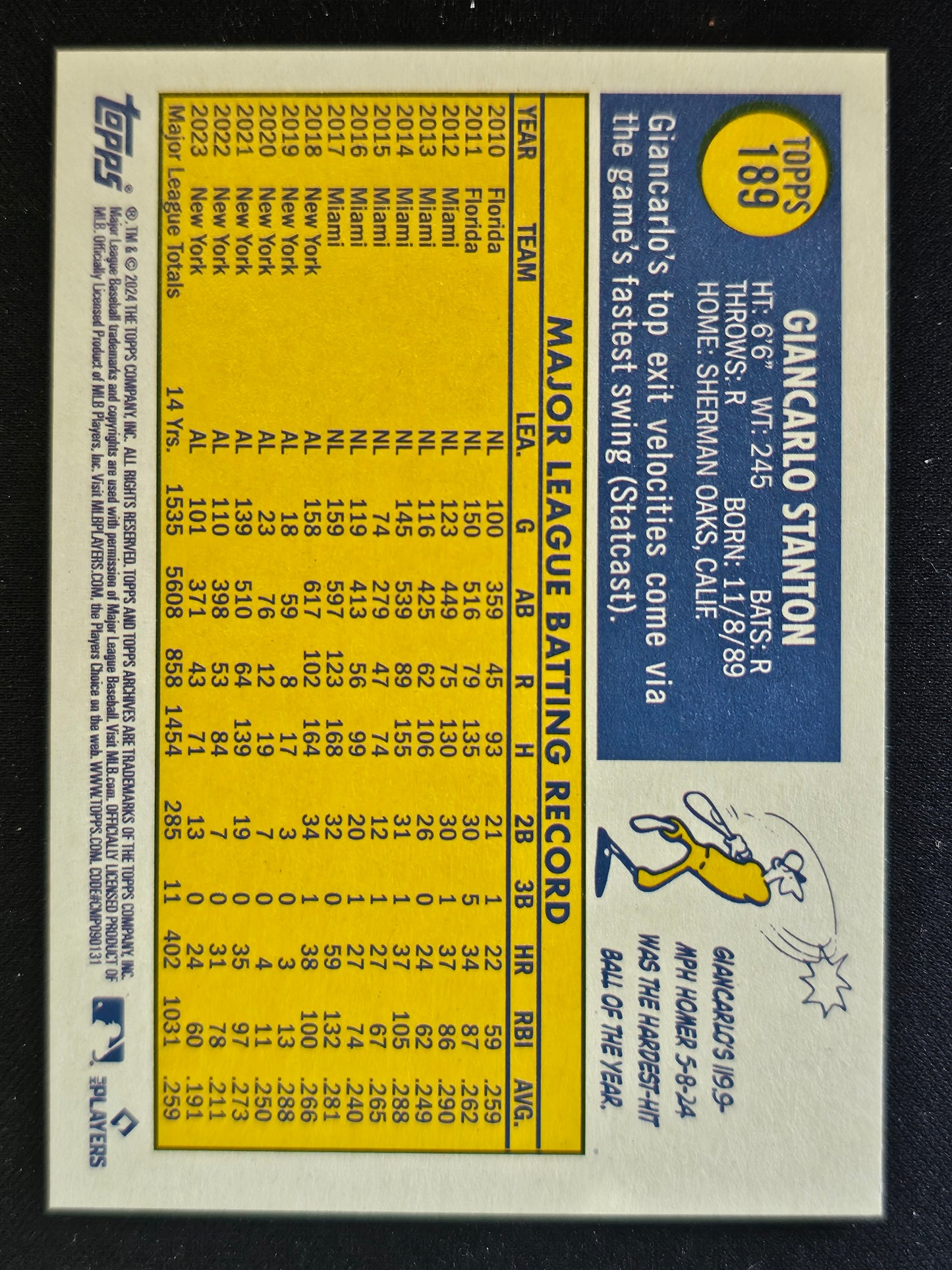 2024 Topps Archives #189 Giancarlo Stanton