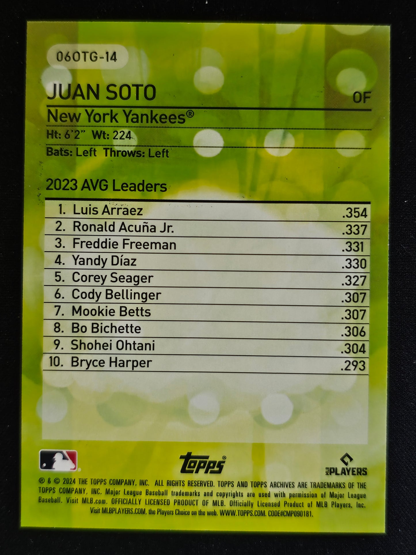 2024 Topps Archives #06OTG-14 Juan Soto 2006 Topps Own the Game