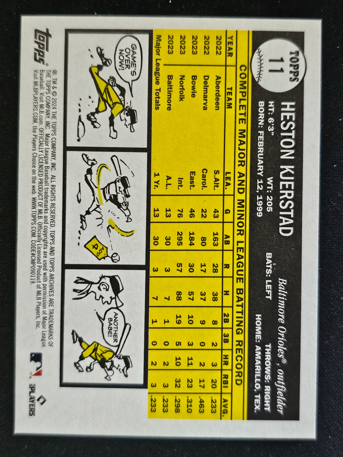 2024 Topps Archives #11 Heston Kjerstad
