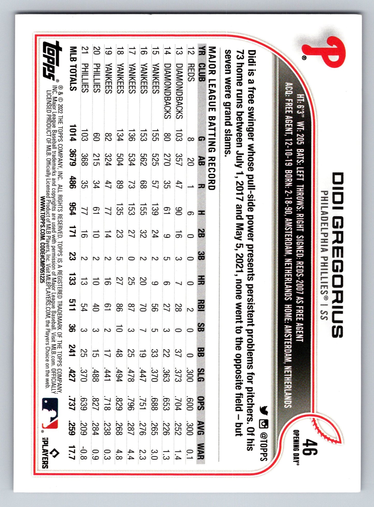 2022 Topps #44 Didi Gregorius Purple