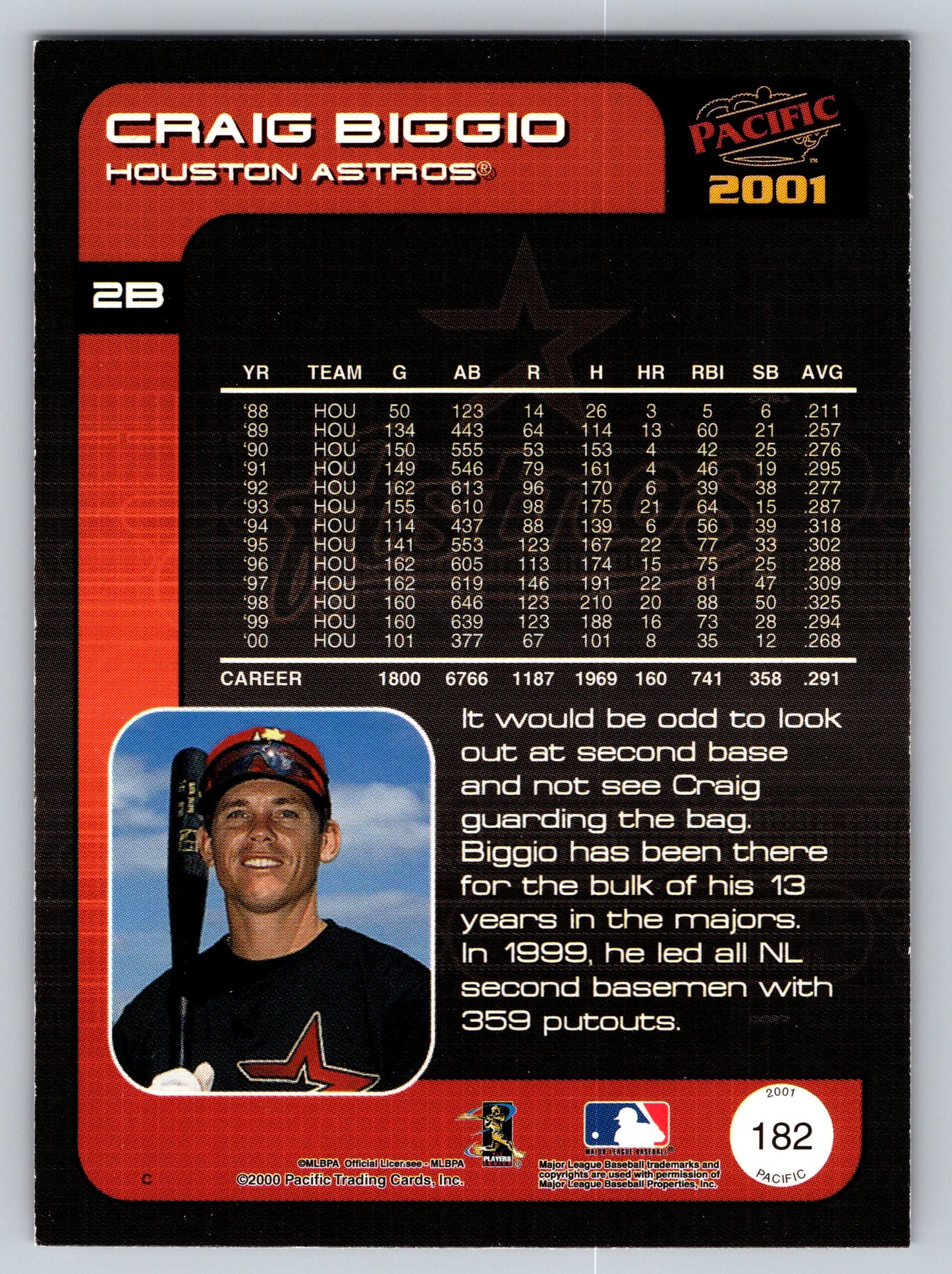 2001 Pacific #182 Craig Biggio