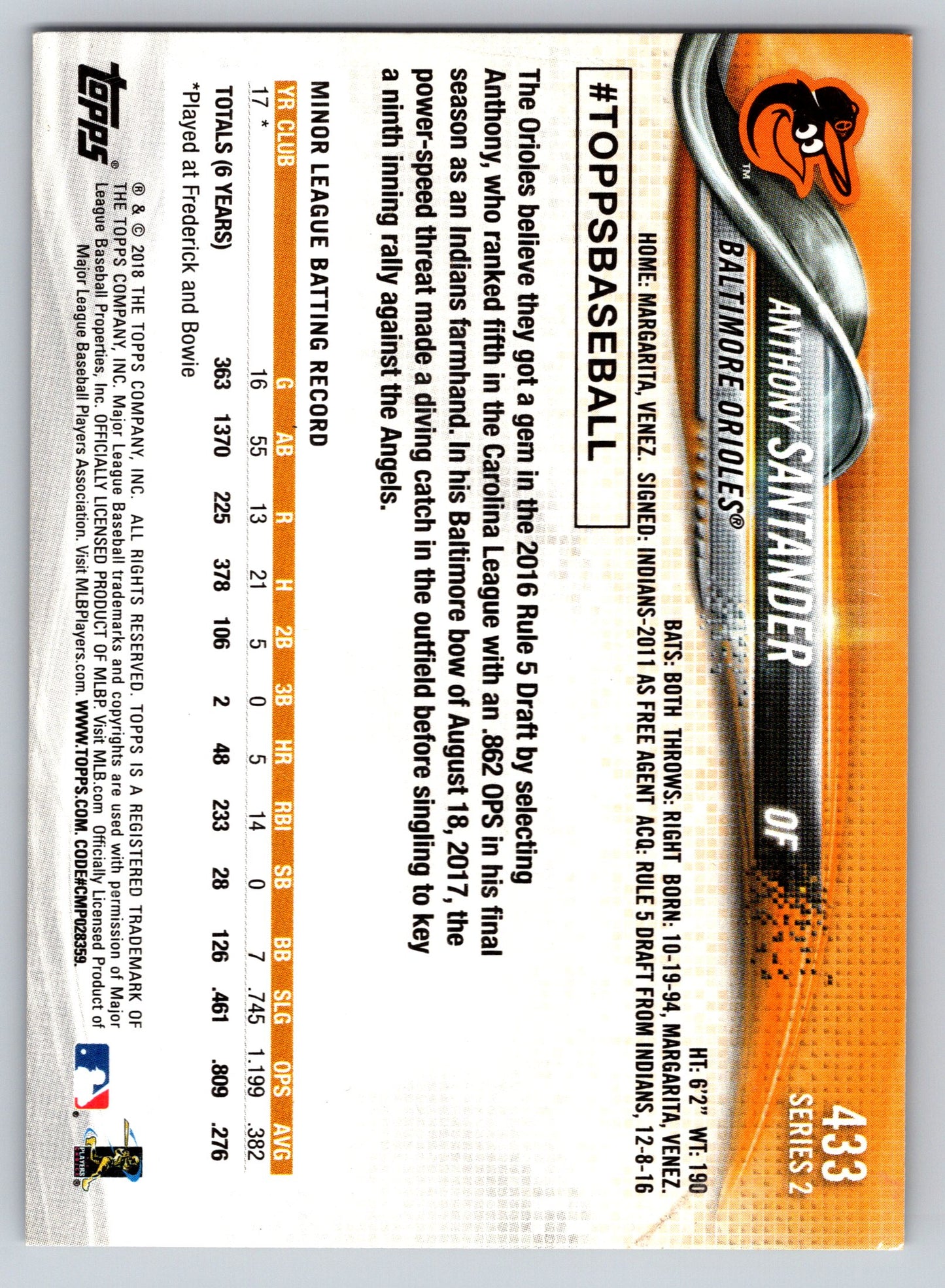 2018 Topps #433 Anthony Santander