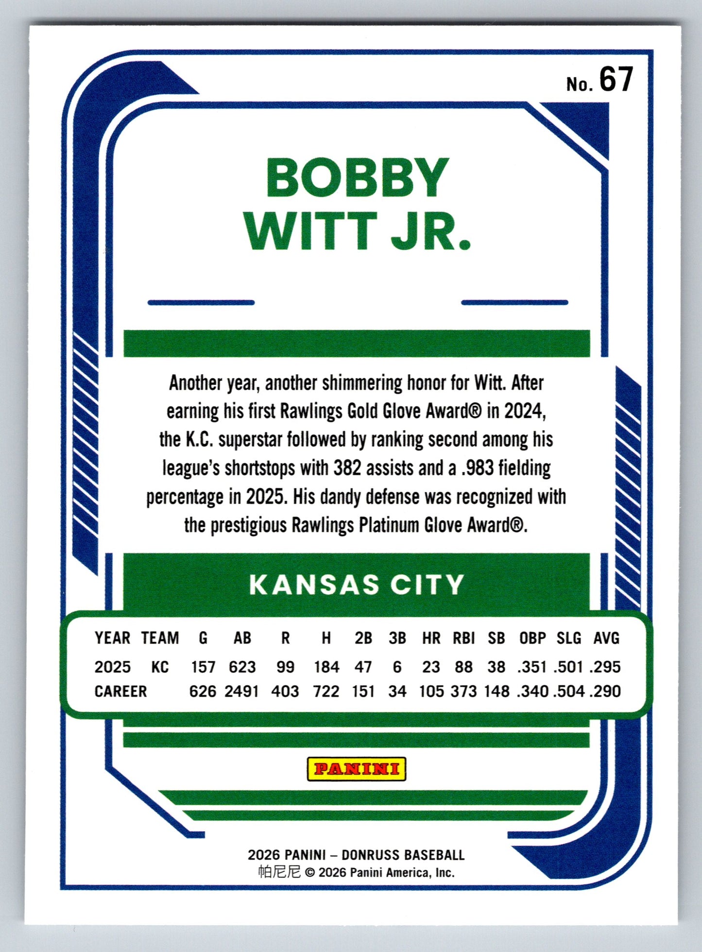 2026 Donruss #67 Bobby Witt Jr.