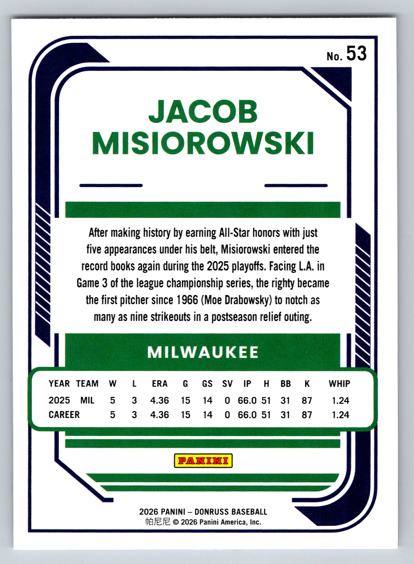 2026 Donruss #53 Jacob Misiorowski