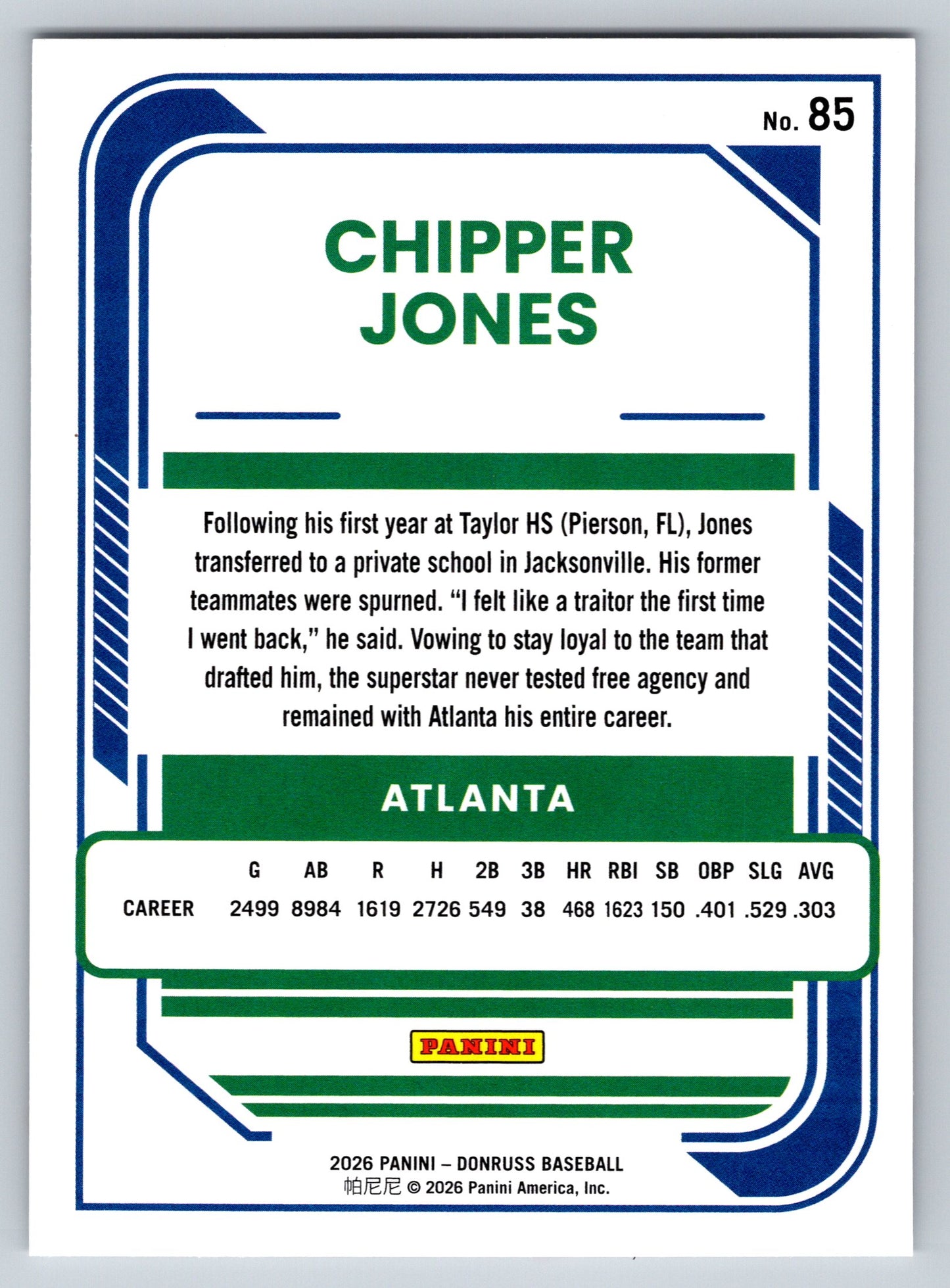 2026 Donruss #85 Chipper Jones