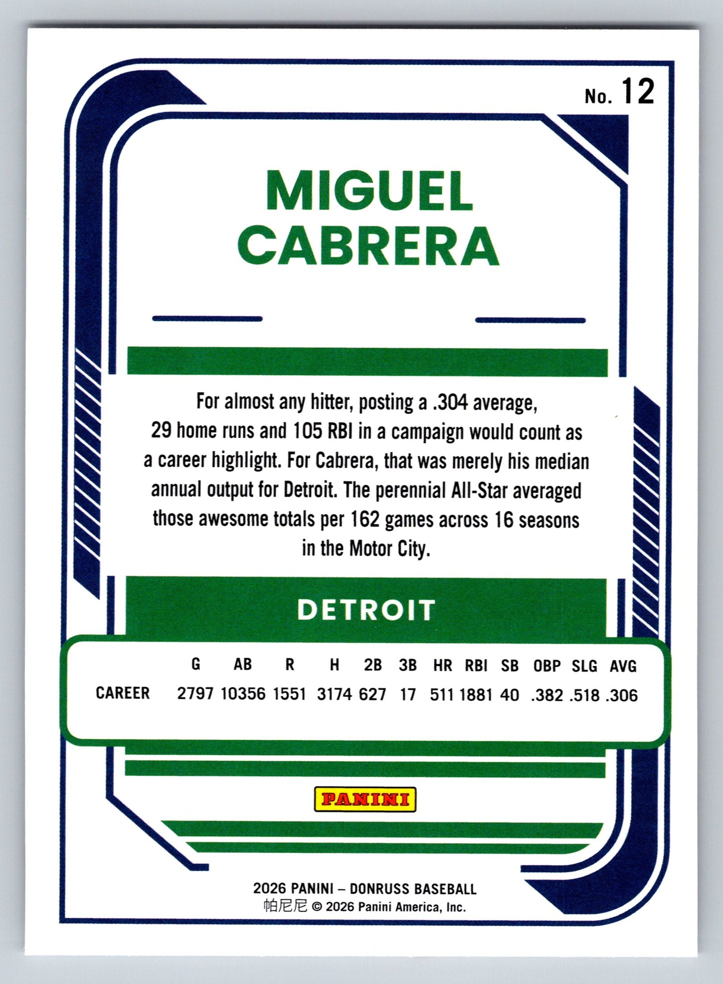 2026 Donruss #12 Miguel Cabrera