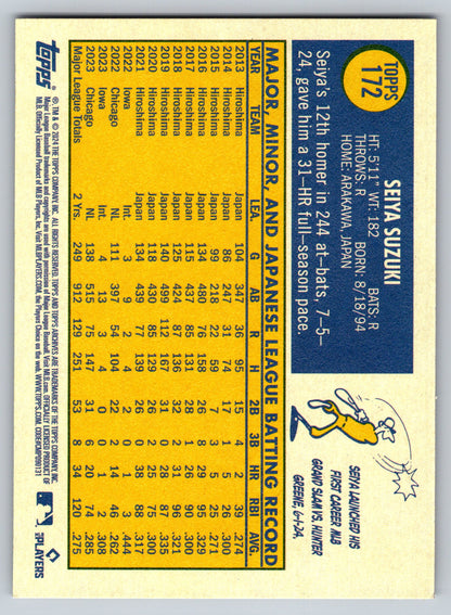 2024 Topps Archives #172 Seiya Suzuki
