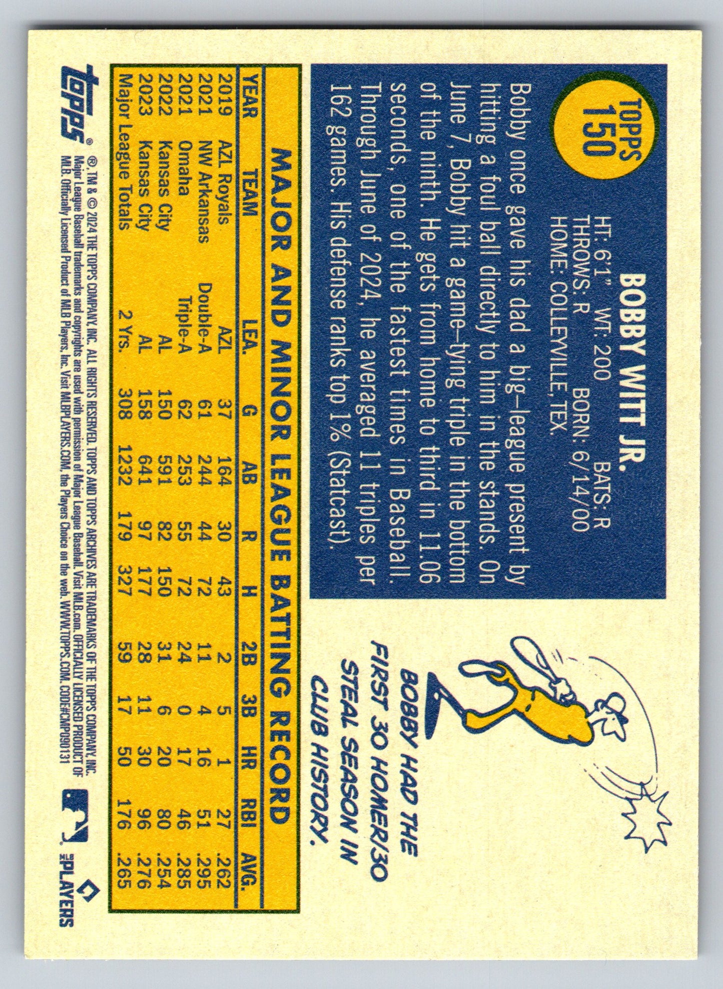 2024 Topps Archives #150 Bobby Witt Jr.