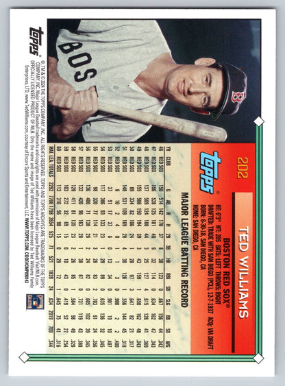 2024 Topps Archives #202 Ted Williams