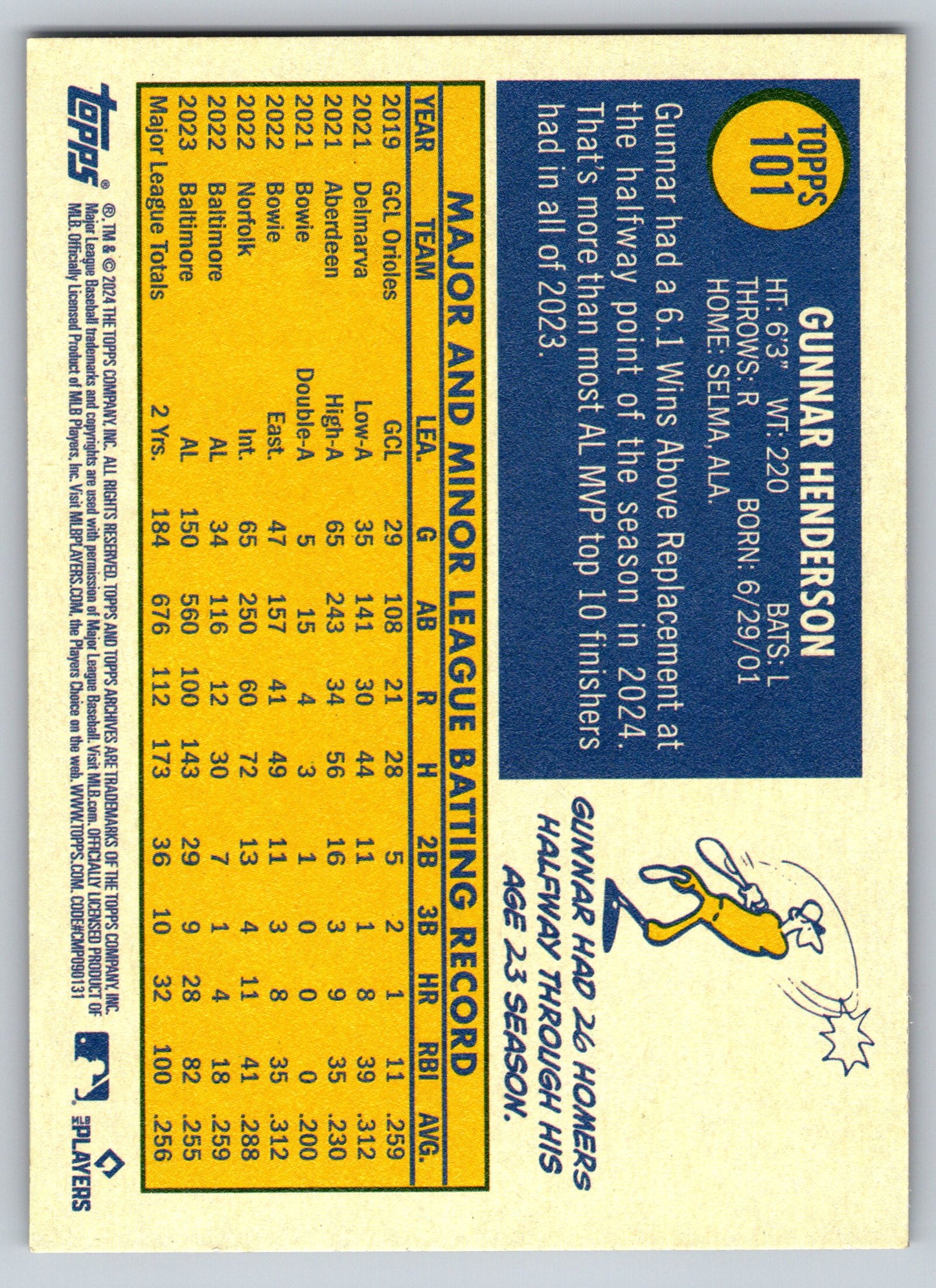 2024 Topps Archives #101 Gunnar Henderson
