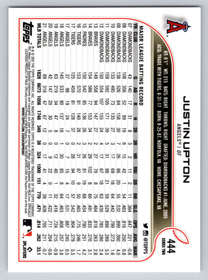 2022 Topps #444 Justin Upton
