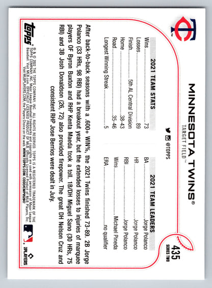 2022 Topps #435 Minnesota Twins