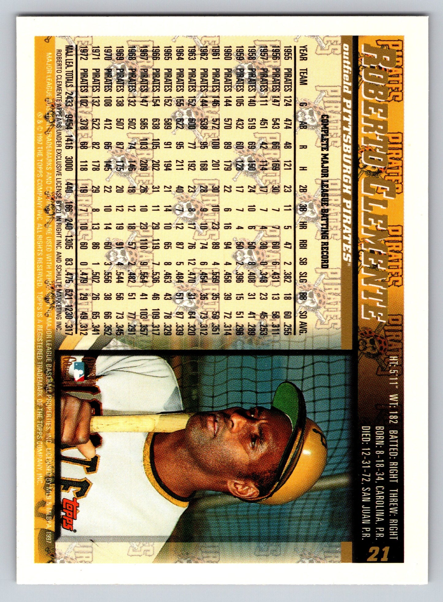 1998 Topps #21 Roberto Clemente