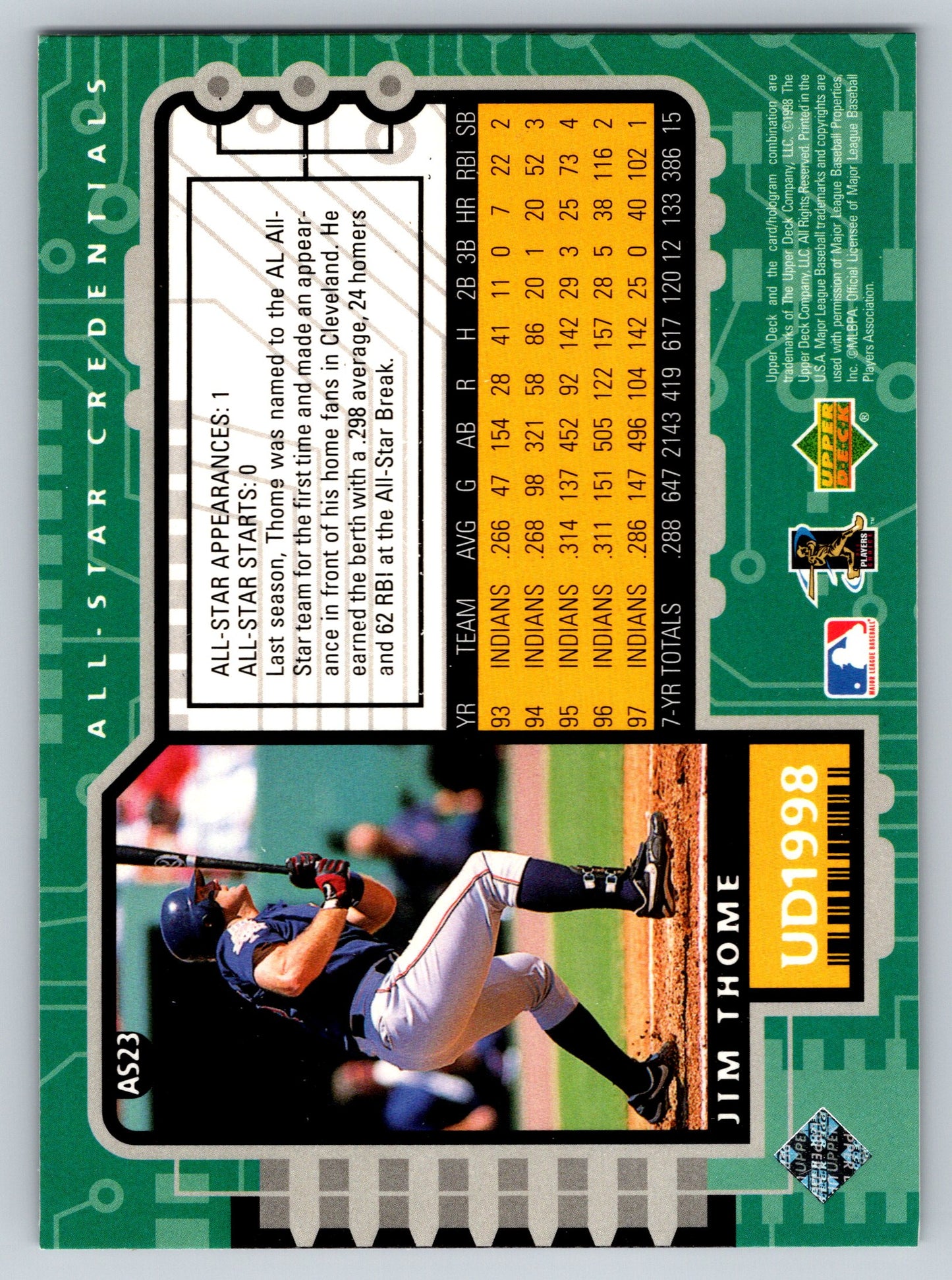 1998 Upper Deck #AS23 Jim Thome All-Star Credentials