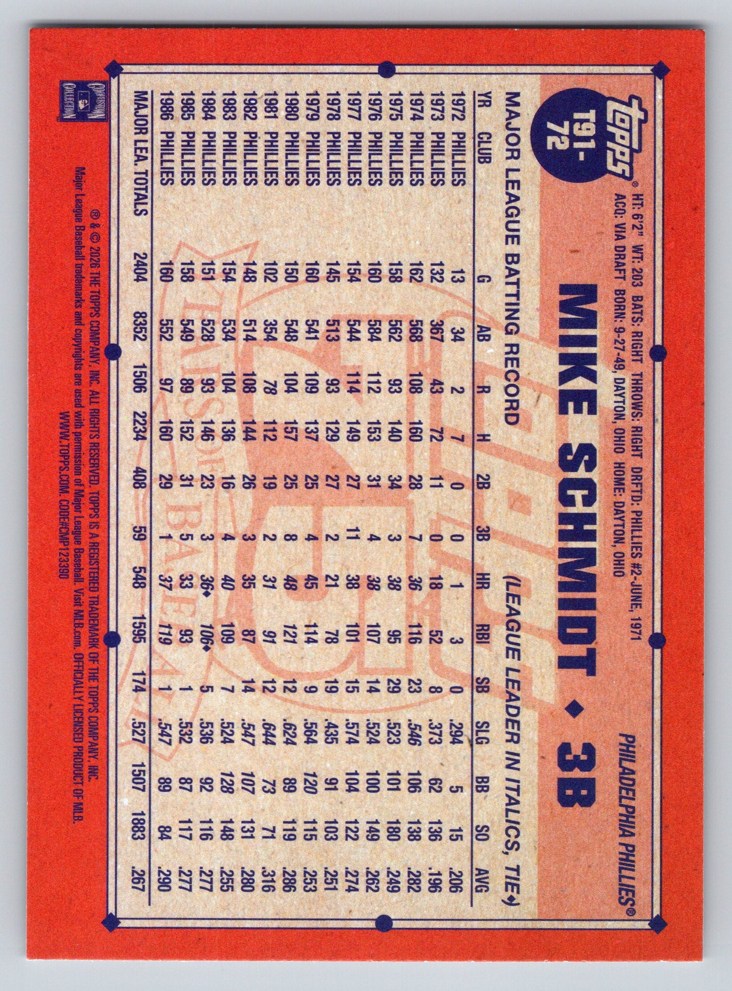 2026 Topps #T91-72 Mike Schmidt 1991 Topps Baseball 35th Anniversary