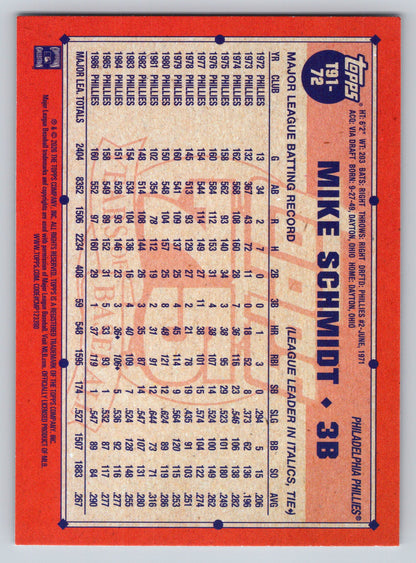 2026 Topps #T91-72 Mike Schmidt 1991 Topps Baseball 35th Anniversary
