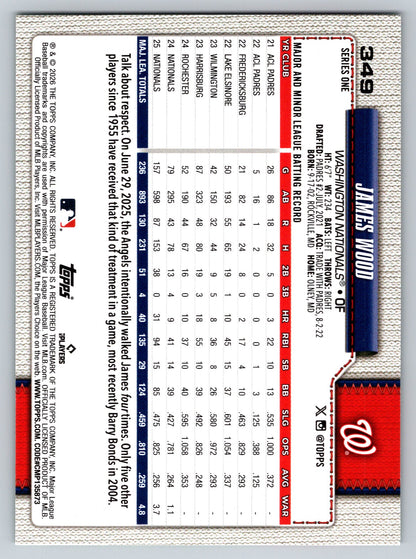 2026 Topps #349 James Wood Holiday
