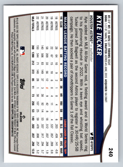 2023 Topps Big League #240 Kyle Tucker