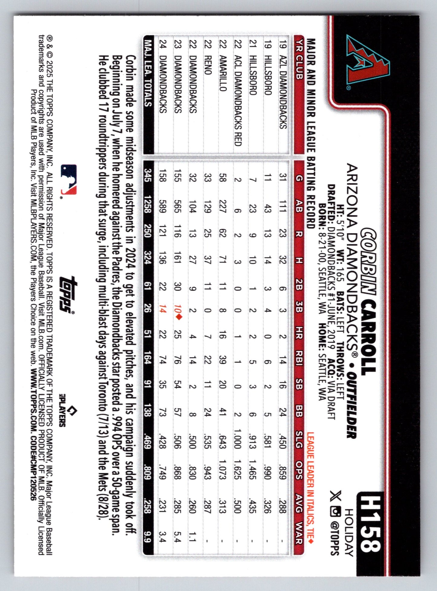 2025 Topps Holiday #H158 Corbin Carroll Gold Holiday Lights