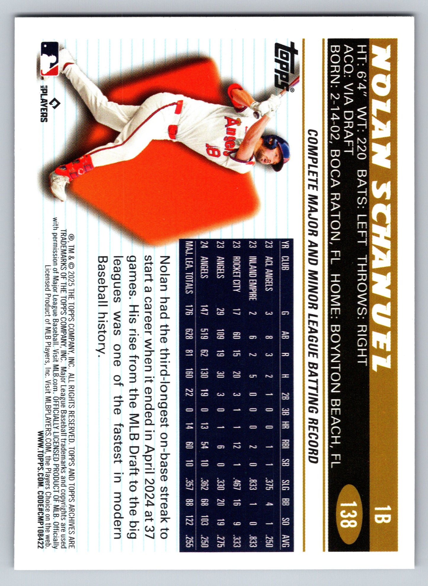 2025 Topps Archives #138 Nolan Schanuel Black Foilboard