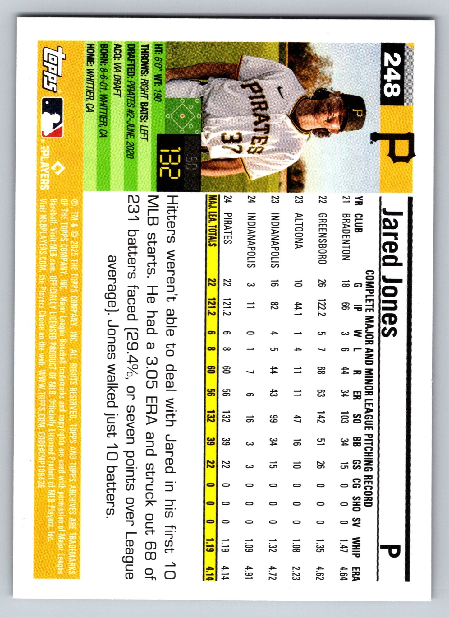 2025 Topps Archives #248 Jared Jones Black Foilboard