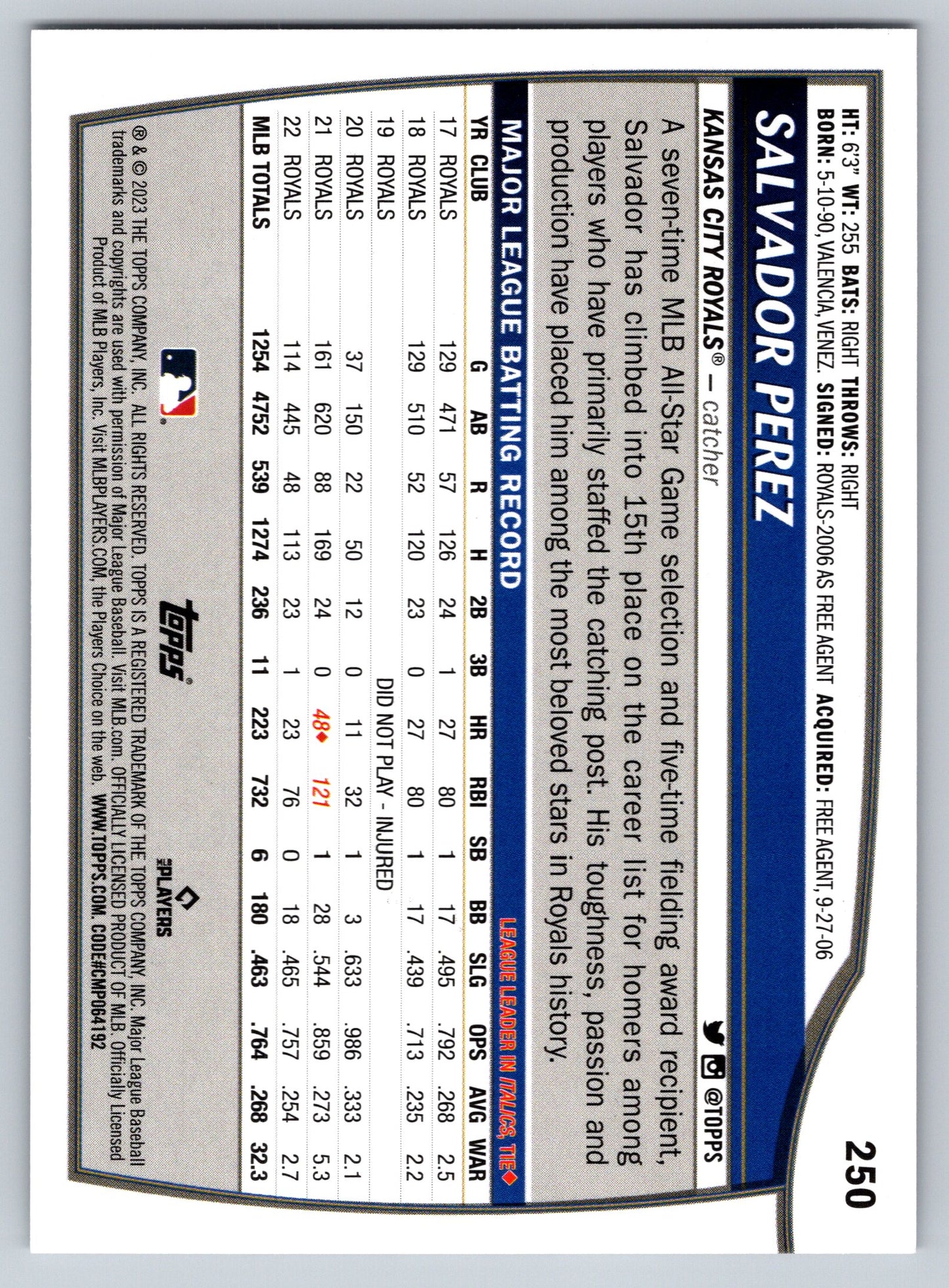 2023 Topps Big League #250 Salvador Perez