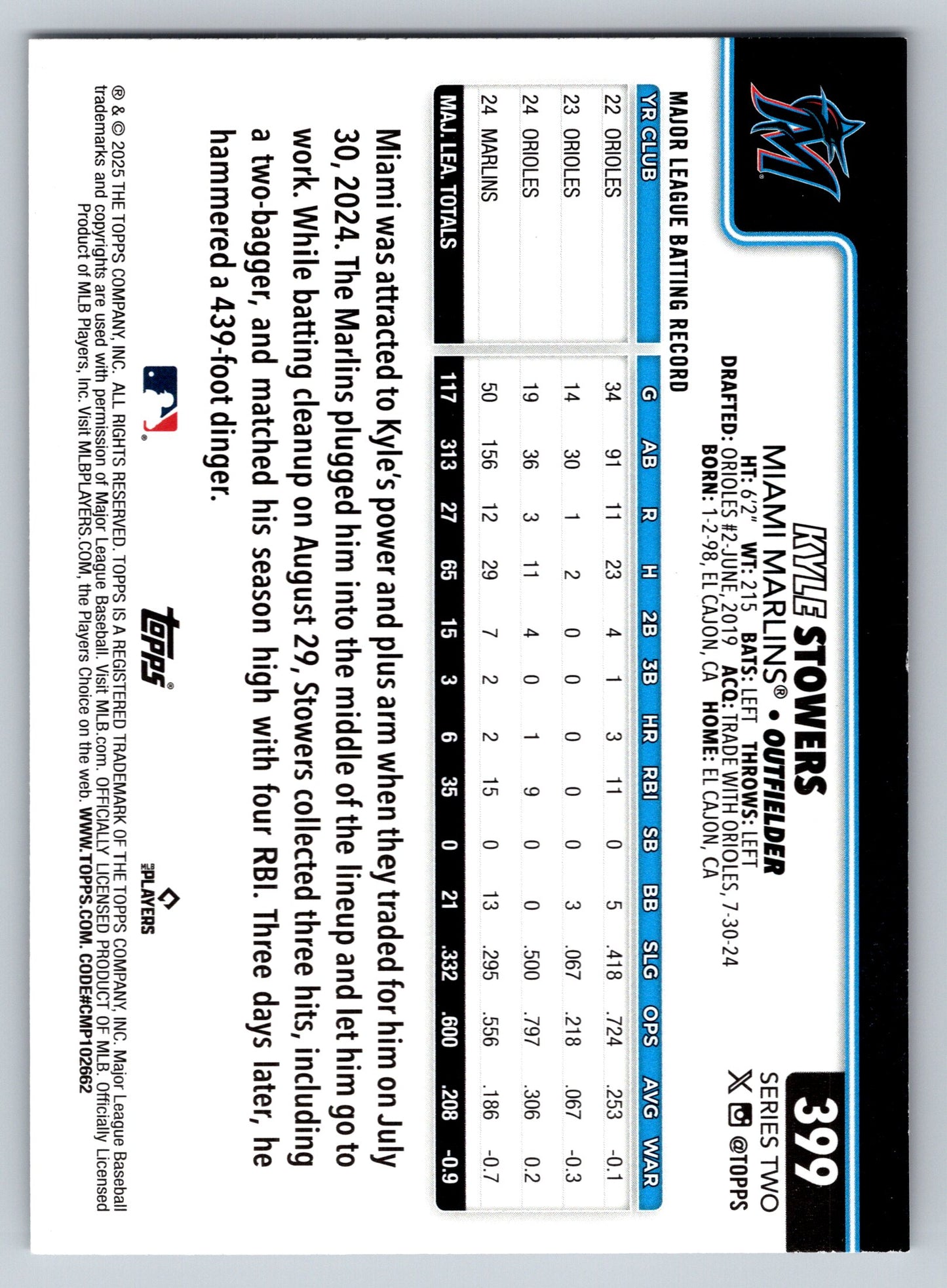 2025 Topps #399 Kyle Stowers Sandglitter