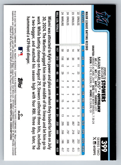 2025 Topps #399 Kyle Stowers Sandglitter