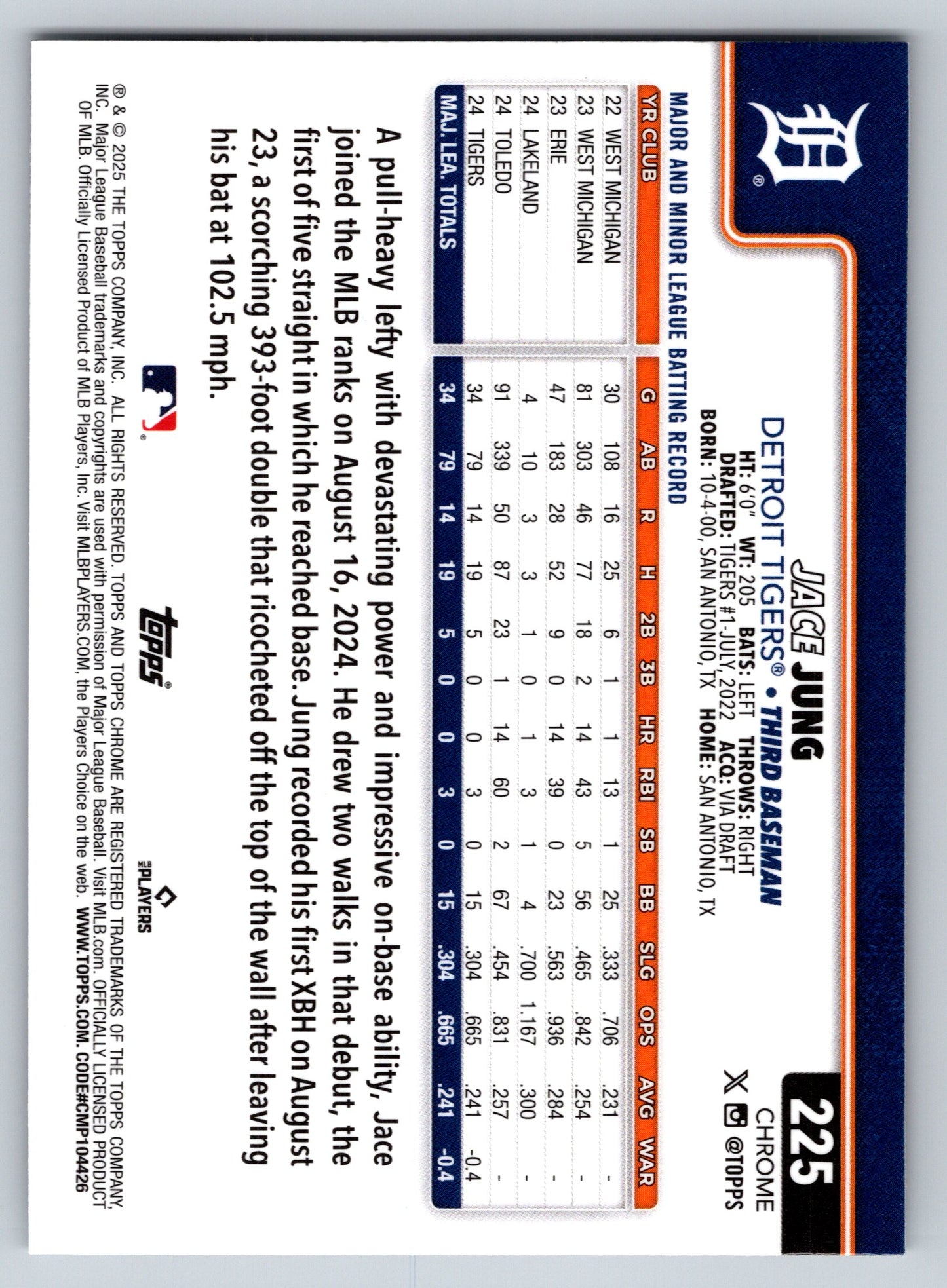 2025 Topps Chrome #225 Jace Jung RayWave Refractors