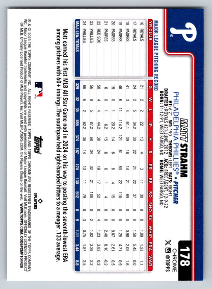 2025 Topps Chrome #178 Matt Strahm Prism Refractors