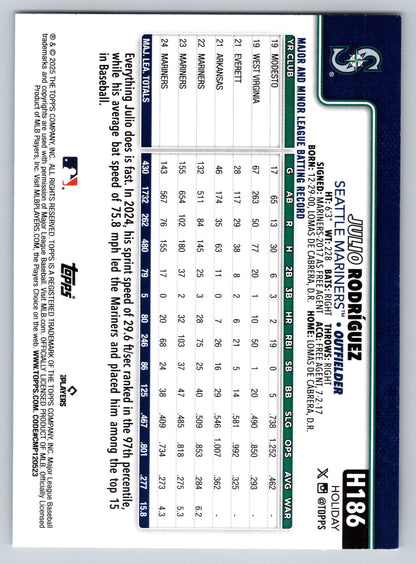 2025 Topps Holiday #H186b Julio Rodríguez