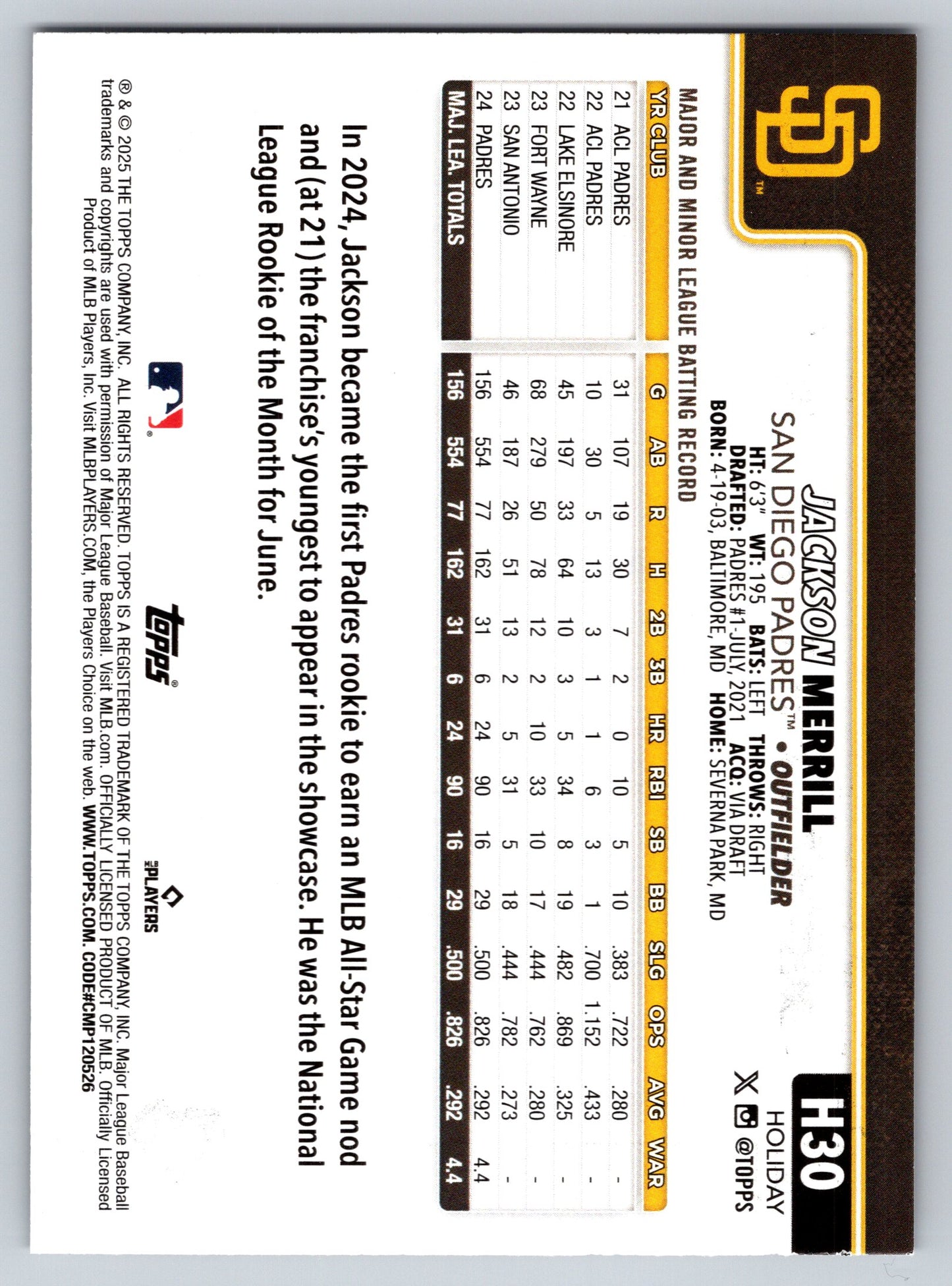 2025 Topps Holiday #H30 Jackson Merrill Silver Glitter Holiday