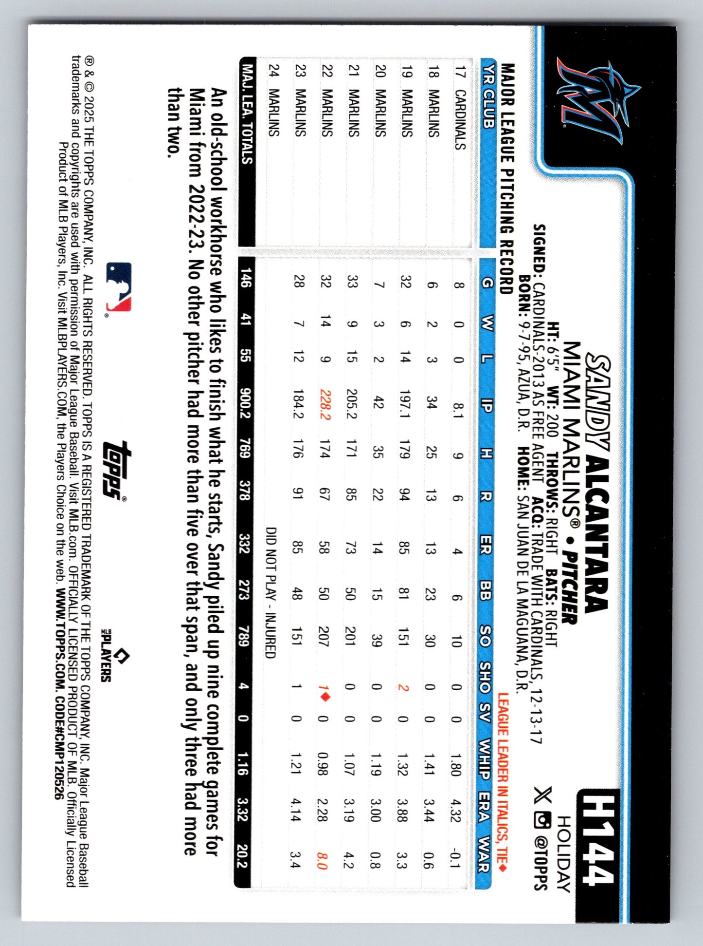 2025 Topps Holiday #H144 Sandy Alcantara Silver Glitter Holiday
