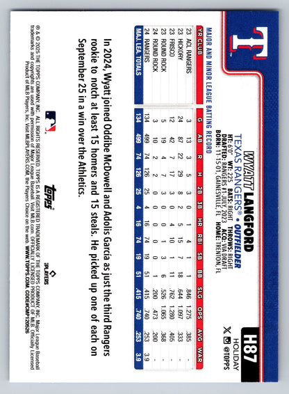 2025 Topps Holiday #H87 Wyatt Langford Light Blue & White Glitter Holiday