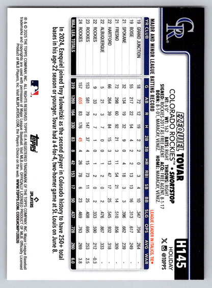 2025 Topps Holiday #H145 Ezequiel Tovar Gold Holiday Lights