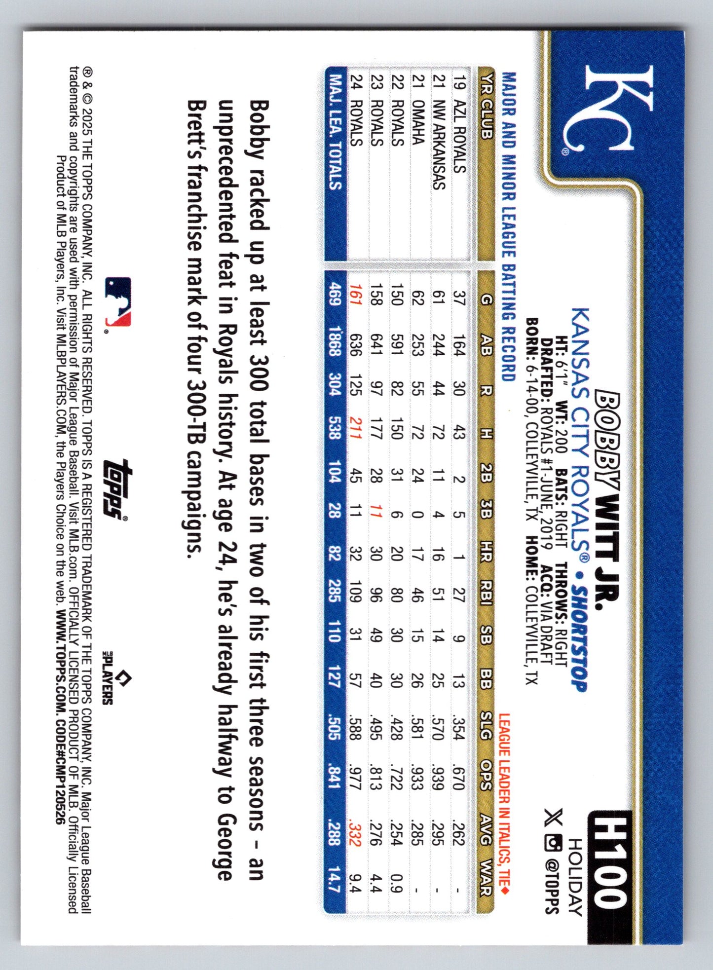 2025 Topps Holiday #H100 Bobby Witt Jr. Gold Holiday Lights