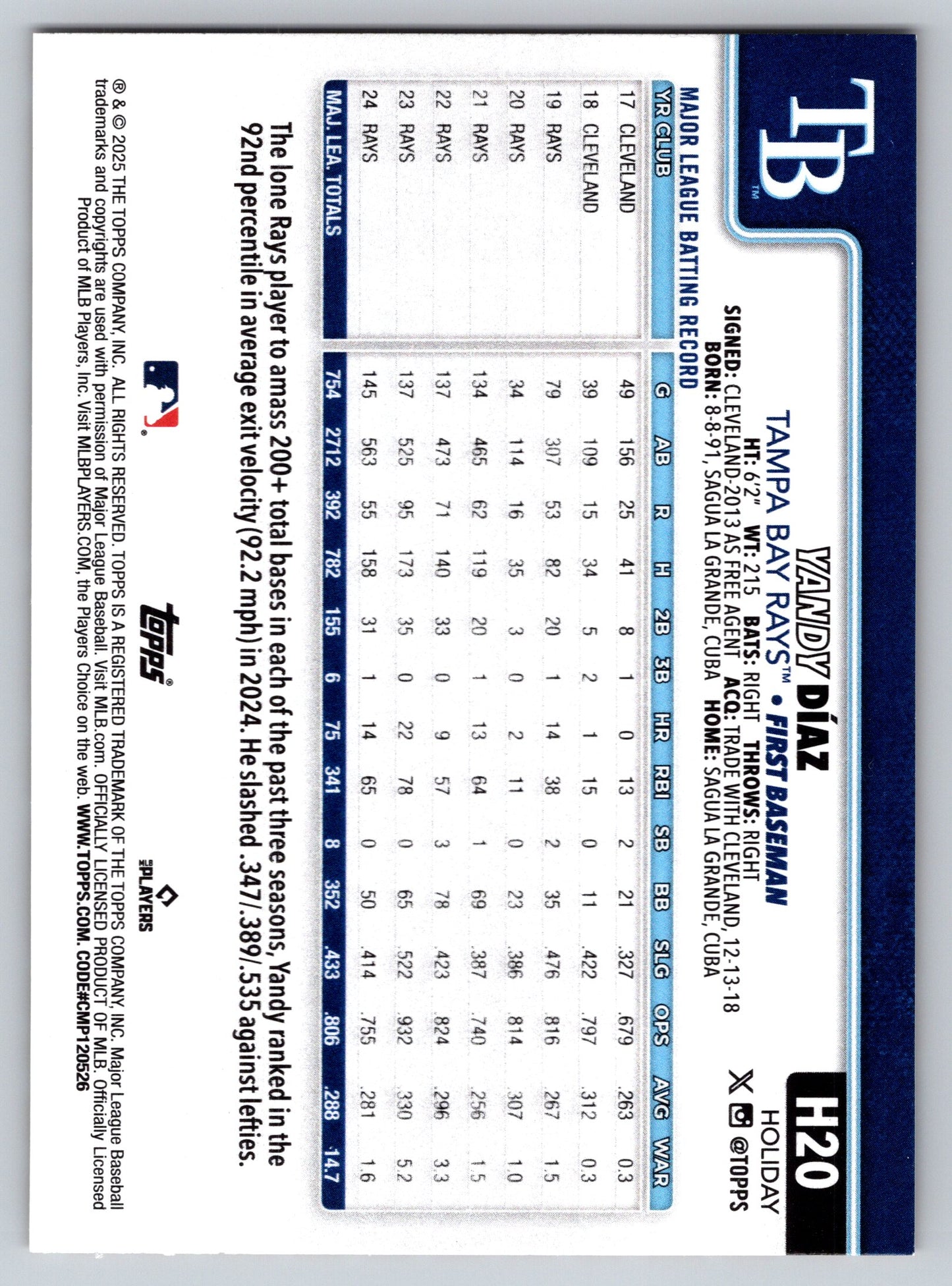 2025 Topps Holiday #H20 Yandy Díaz Gold Holiday Lights