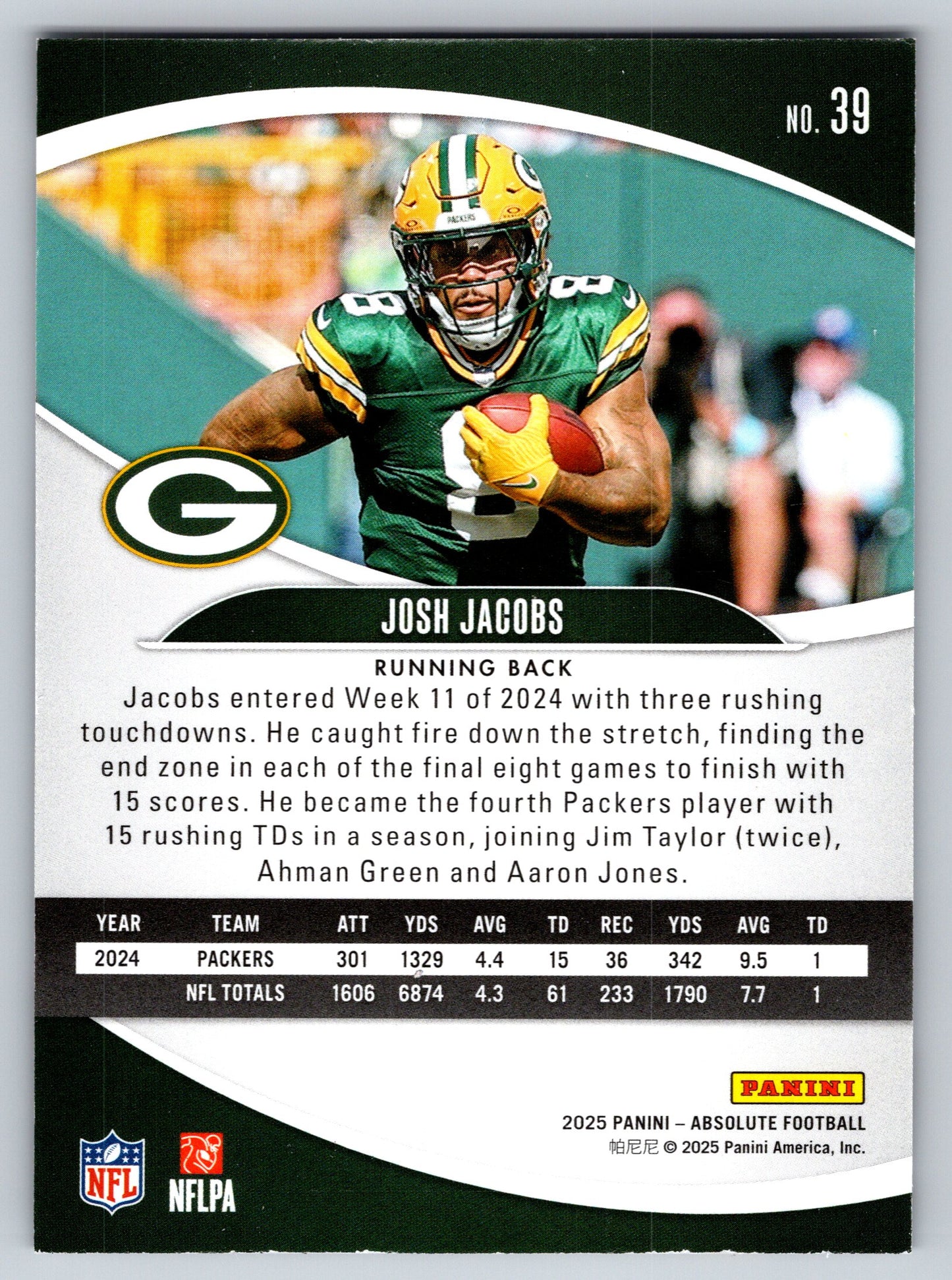 2025 Panini Absolute #39 Josh Jacobs Yellow