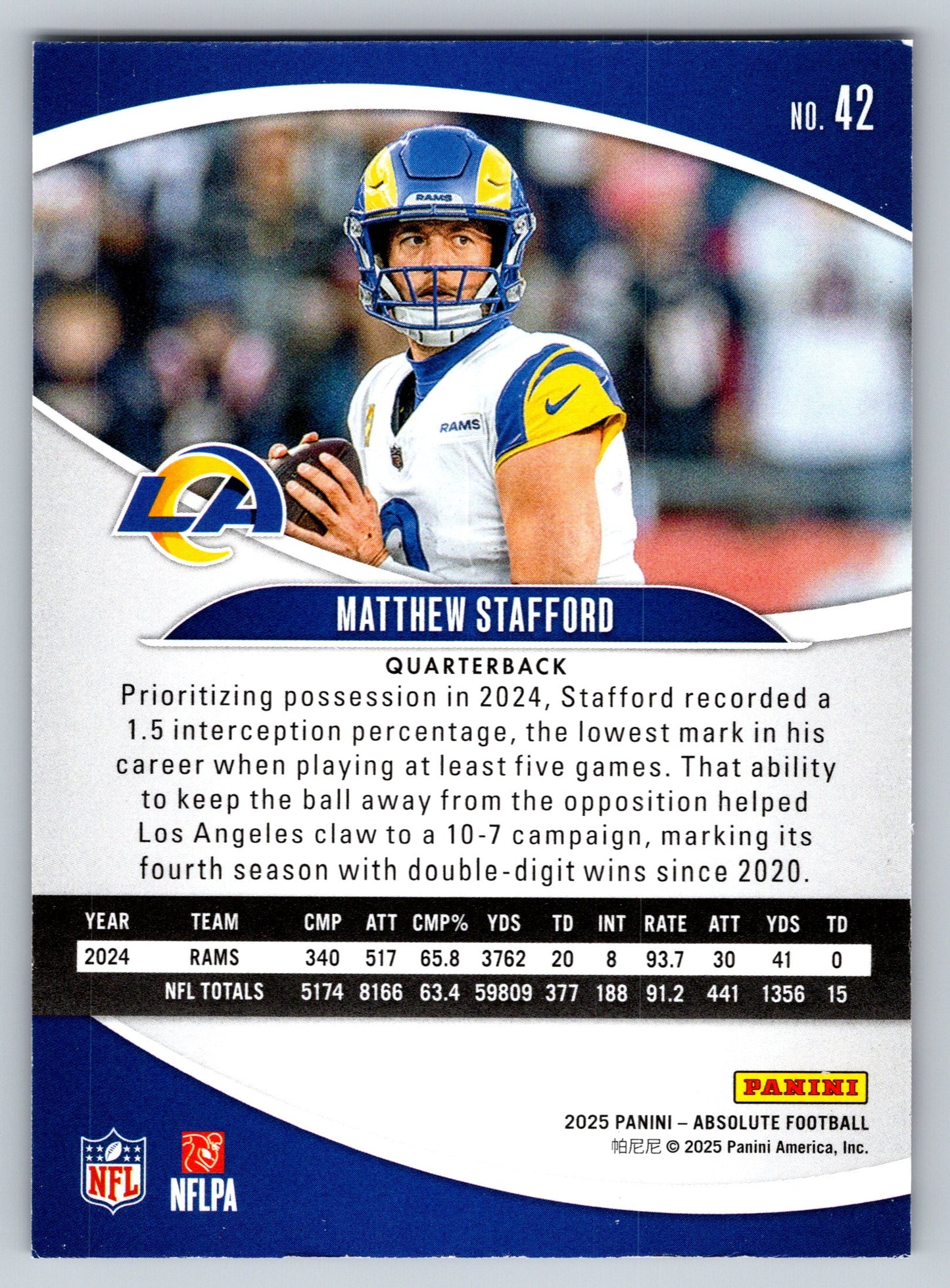 2025 Panini Absolute #42 Matthew Stafford Yellow