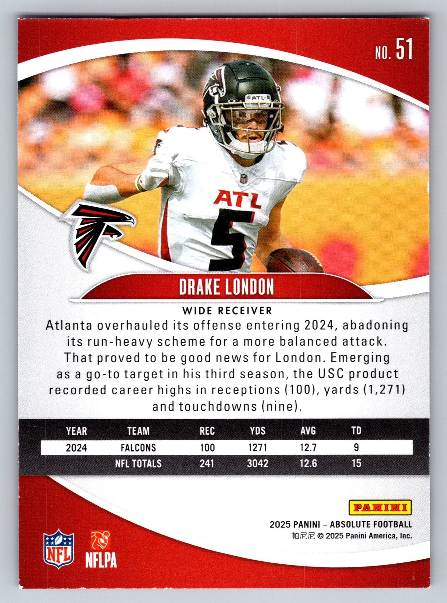 2025 Panini Absolute #51 Drake London Pink