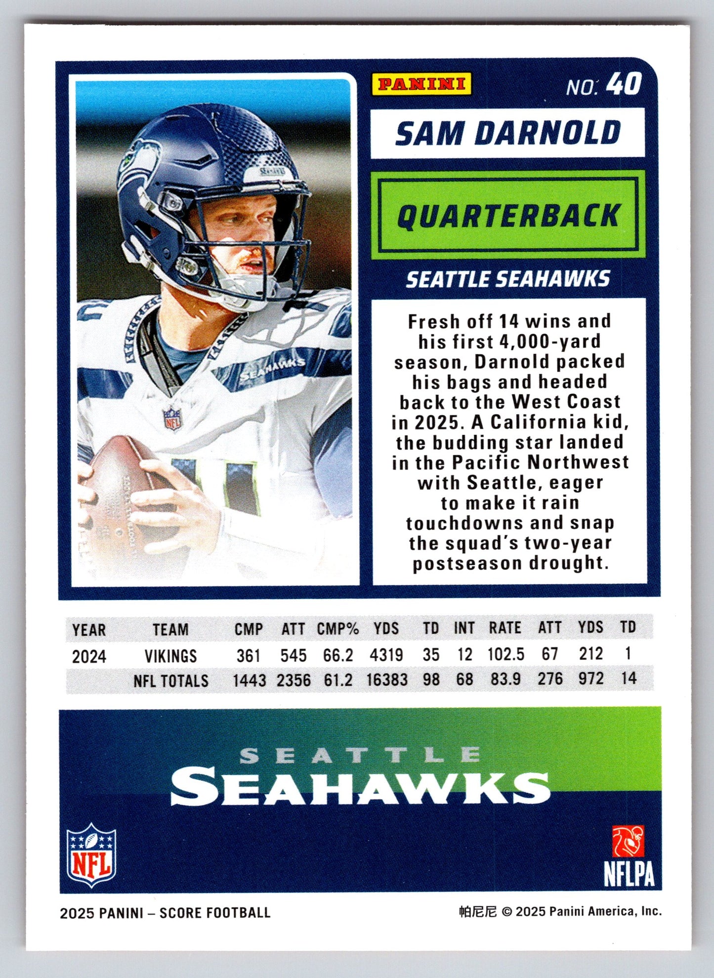 2025 Score #40 Sam Darnold Orange