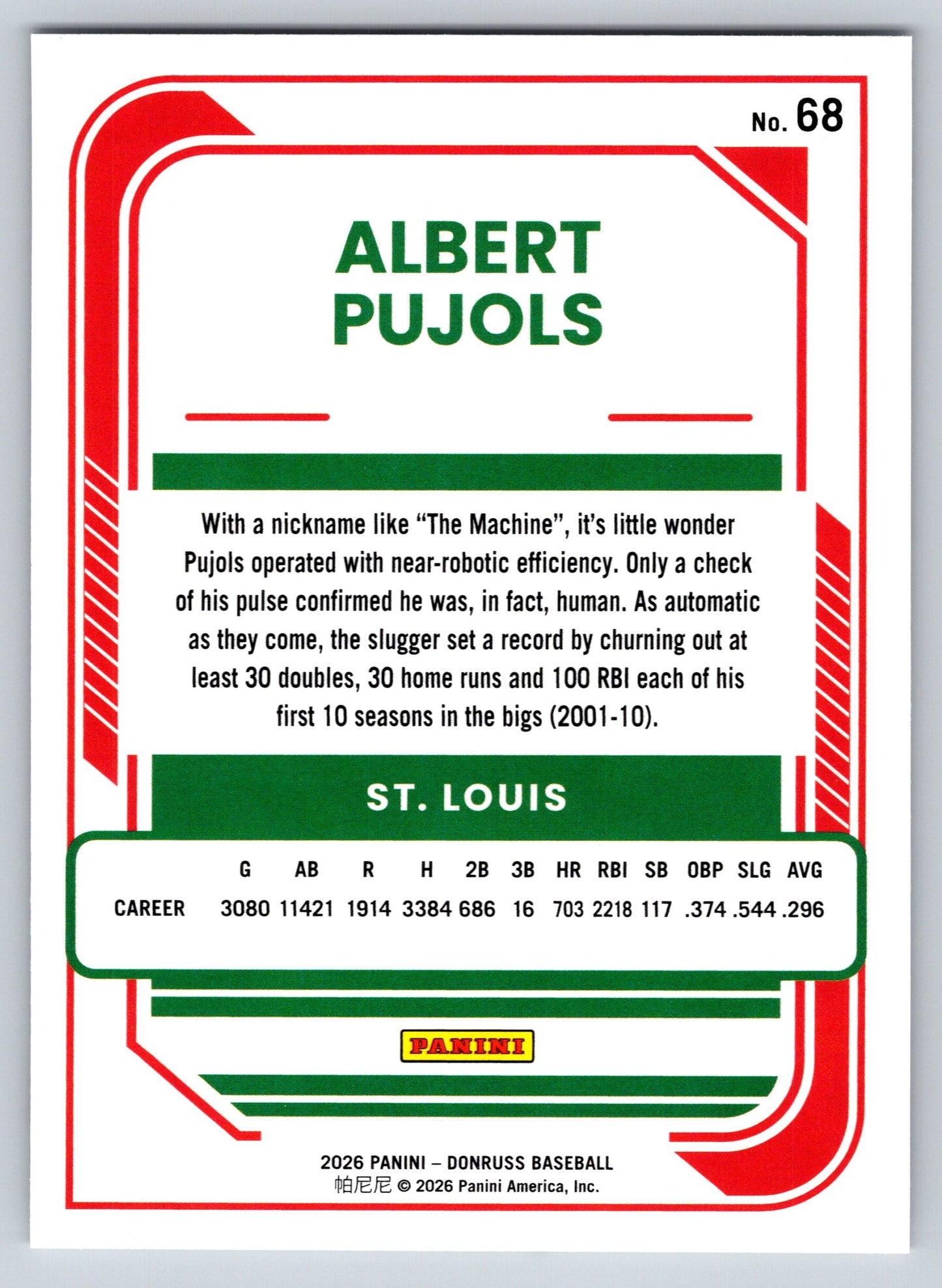 2026 Donruss #68 Albert Pujols
