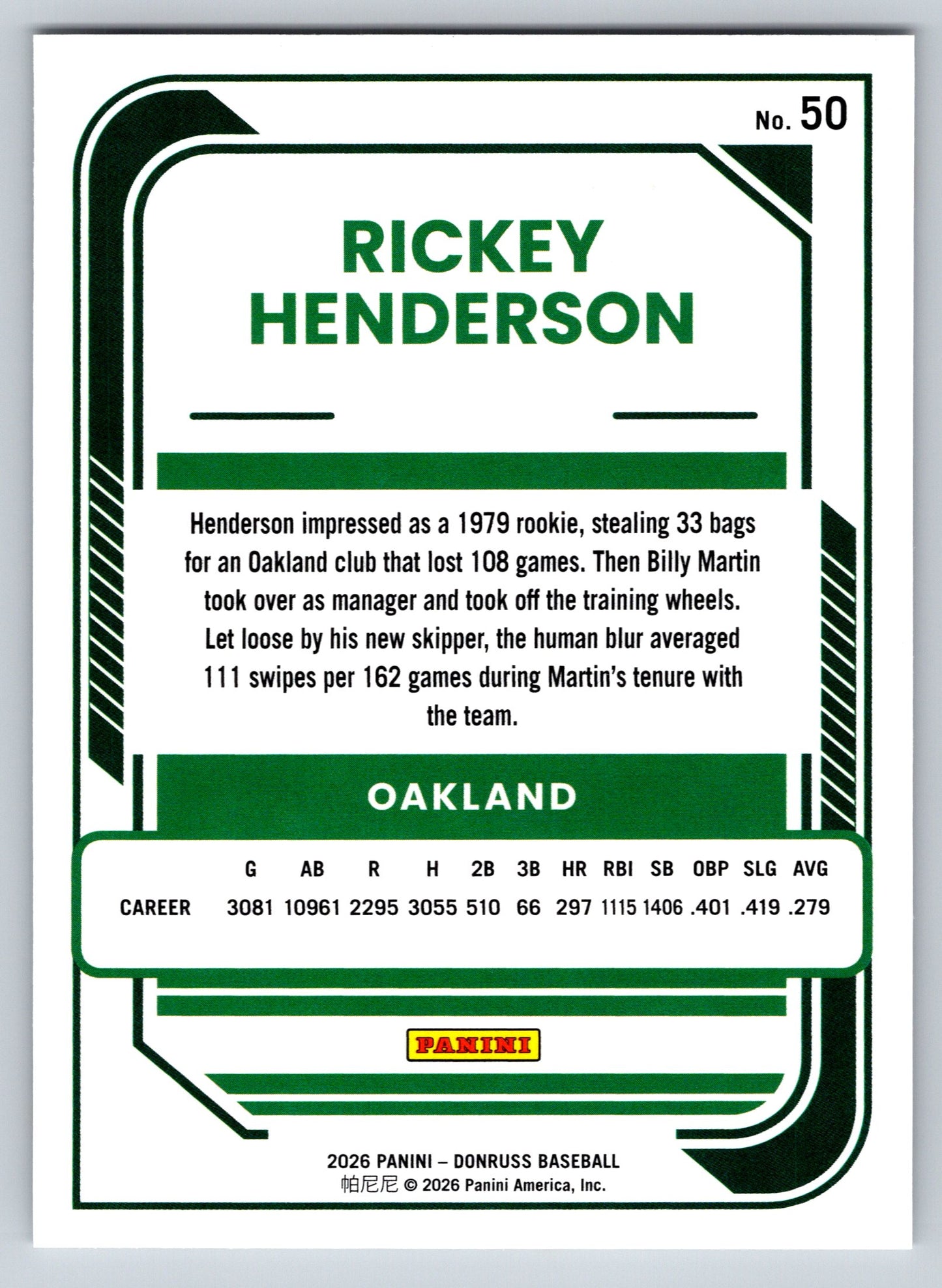 2026 Donruss #50 Rickey Henderson