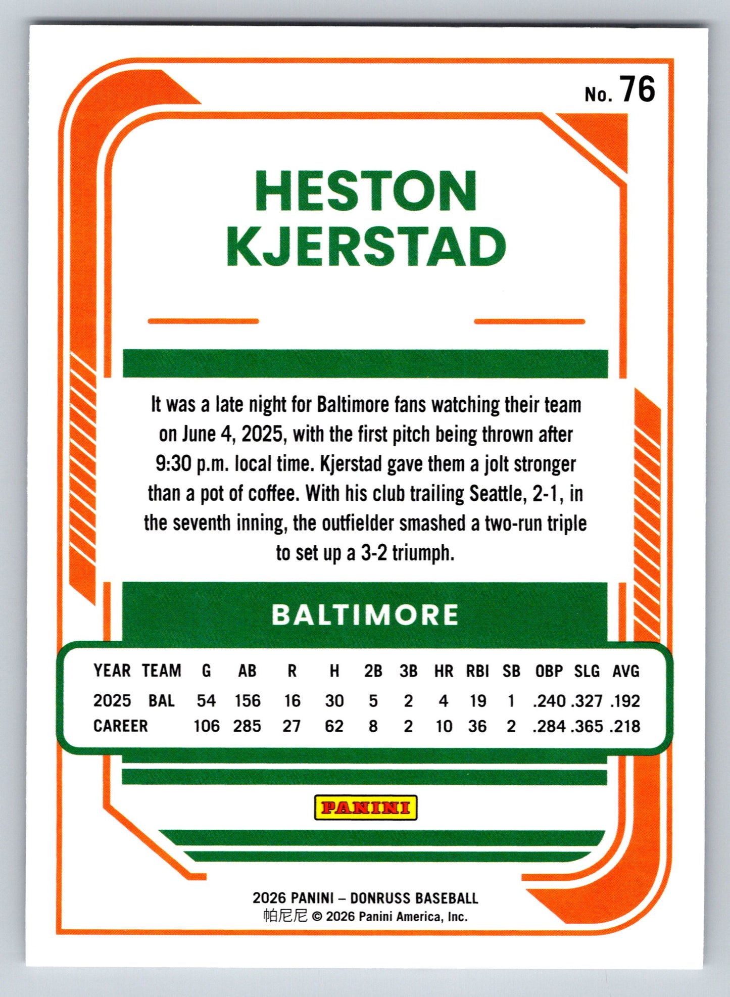2026 Donruss #76 Heston Kjerstad