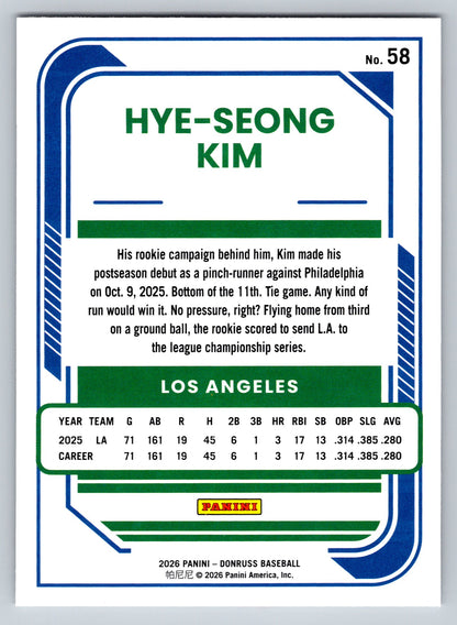 2026 Donruss #58 Hye-Seong Kim
