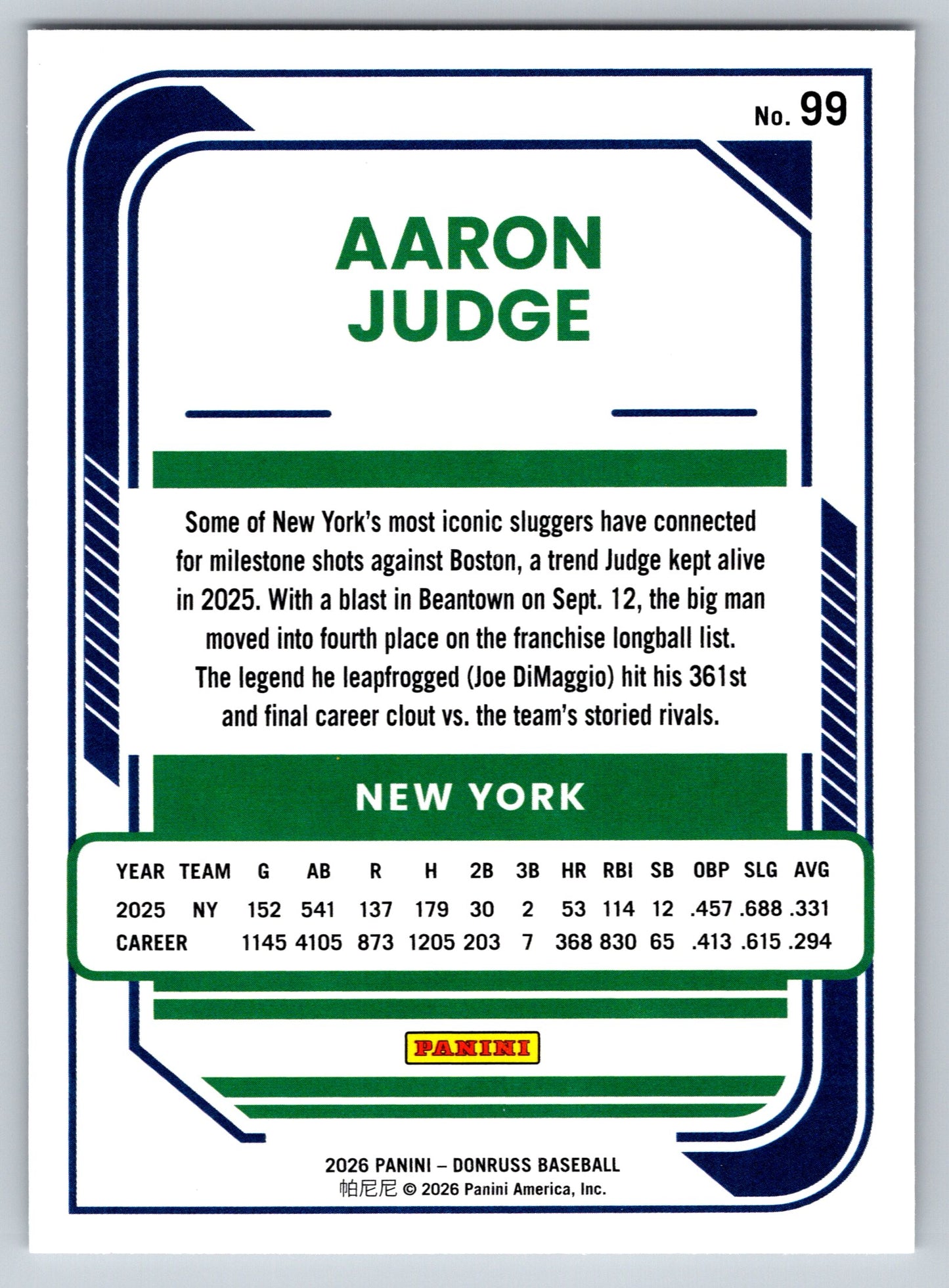 2026 Donruss #99 Aaron Judge