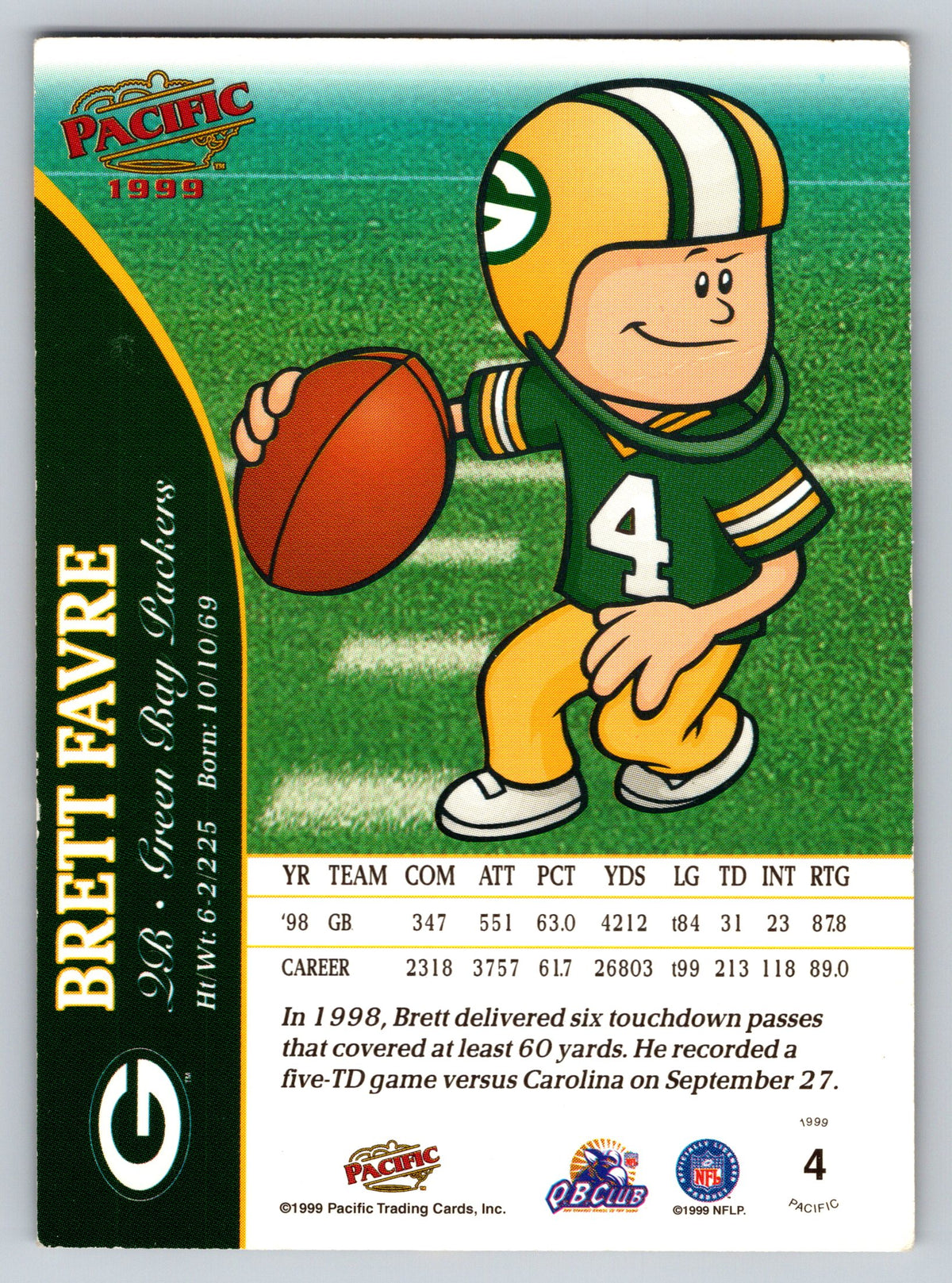 1999 Pacific Backyard Football #4 Brett Favre