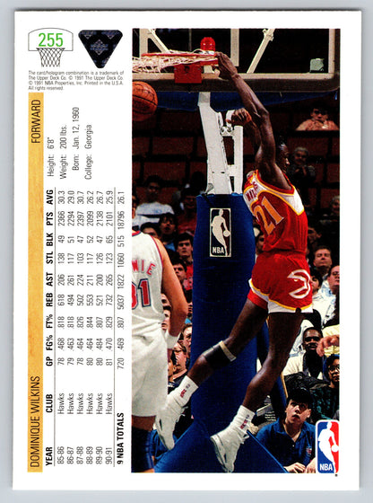 1991-92 Upper Deck #255b Dominique Wilkins