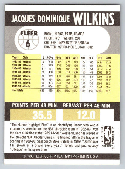 1990-91 Fleer #6b Dominique Wilkins