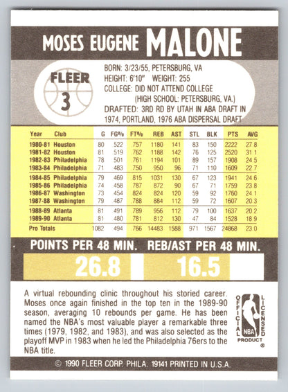 1990-91 Fleer #3 Moses Malone